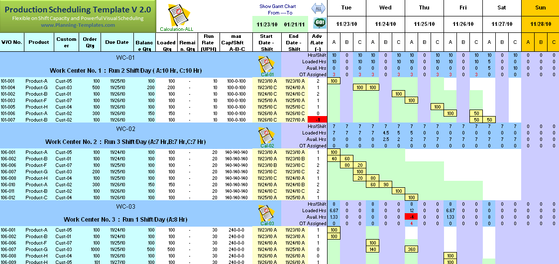 Machine Shop Scheduling Excel Peatix